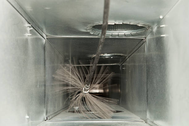 Ductwork Cleaning Services in Knik Fairview, AK